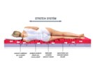 Prémiová tvrdší ortopedická matrace GRAVITY Hard, 20cm, 100x200cm, 150kg, studená pěna    - pohled č. 3