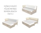Tvrdší čalouněná matrace REMIRA - sada k rozkládací posteli, 14cm, 80x200cm, 2x40x200cm (půlená), 120kg - pohled č. 3