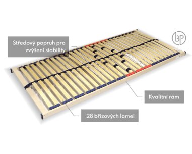 Komfortní lamelový rošt FYZIO RELAX 90x200, 28 lamel  - pohled č. 2