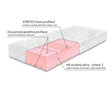 Měkká ortopedická matrace ARELIA SOFT, 24cm, 130kg, studená pěna - pohled č. 3