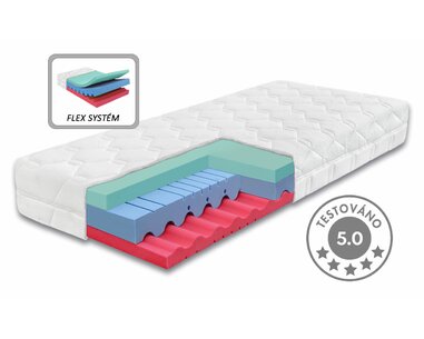 Středně tvrdá ortopedická matrace DIA RELAX HI, 24cm, 130kg, studená pěna - pohled č. 1