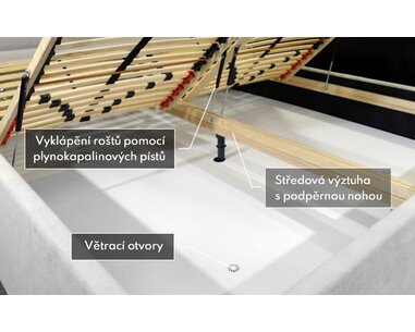 Luxusní čalouněná postel VELORUM, s úložným prostorem - pohled č. 4