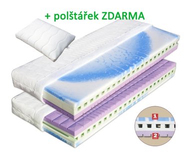 Zdravotní sendvičová matrace BELIZA, 90x200, AKCE - polštář ZDARMA - pohled č. 1