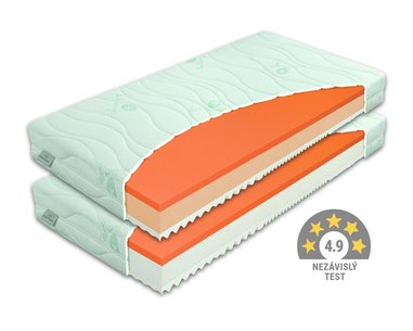 Zdravotní matrace BROOKLYN 1+1 Zdarma, 20cm, 90x210cm, 130kg, líná pěna - pohled č. 1