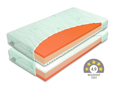 Tvrdší zdravotní matrace BROOKLYN Hard 1+1 Zdarma, 20cm, 90x210cm, 130kg, líná pěna - pohled č. 1