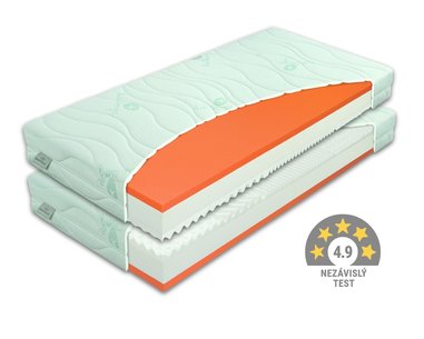 Středně tvrdá zdravotní matrace BROOKLYN SOFT 1+1 Zdarma, 20cm, 90x210cm, 130kg, líná pěna - pohled č. 1