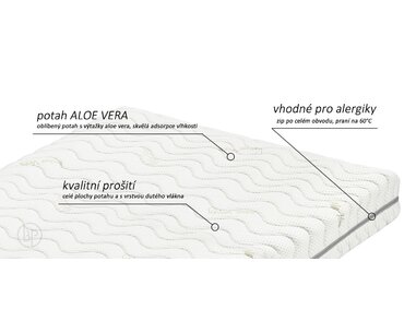 Tvrdší matrace ATLAS VISCO, 18cm, 135kg, líná pěna - pohled č. 3