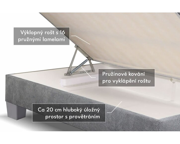 Čalouněná válenda VARIANT, 110x200, s úložným prostorem - pohled č. 5