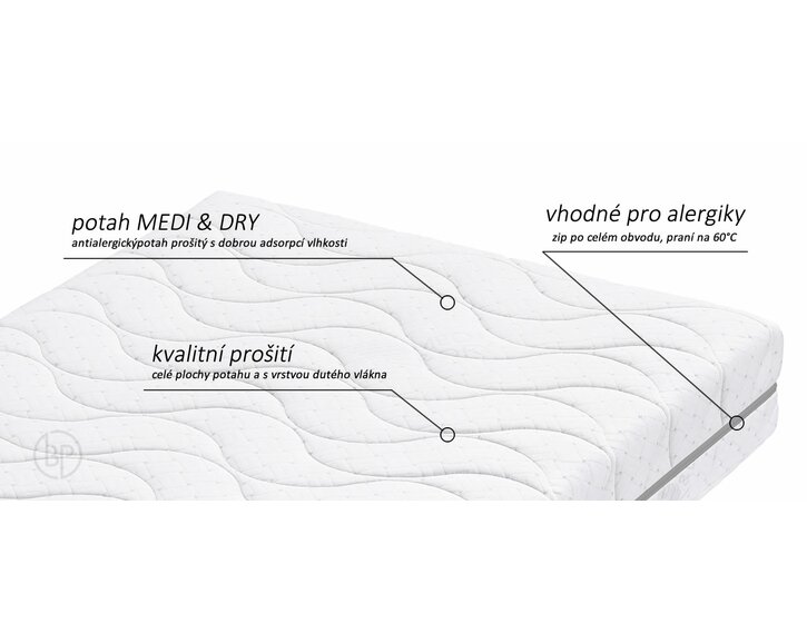 Tvrdší matrace ATLAS FLEXI, 18cm, 135kg - pohled č. 3